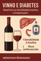 Vinho e Diabetes